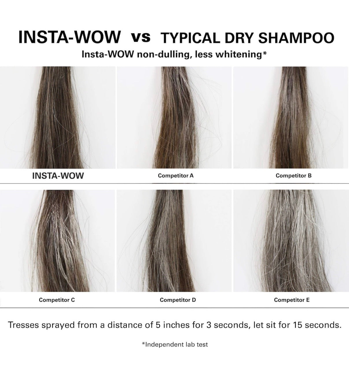 Color Wow- Insta-Wow Advanced Dry Shampoo