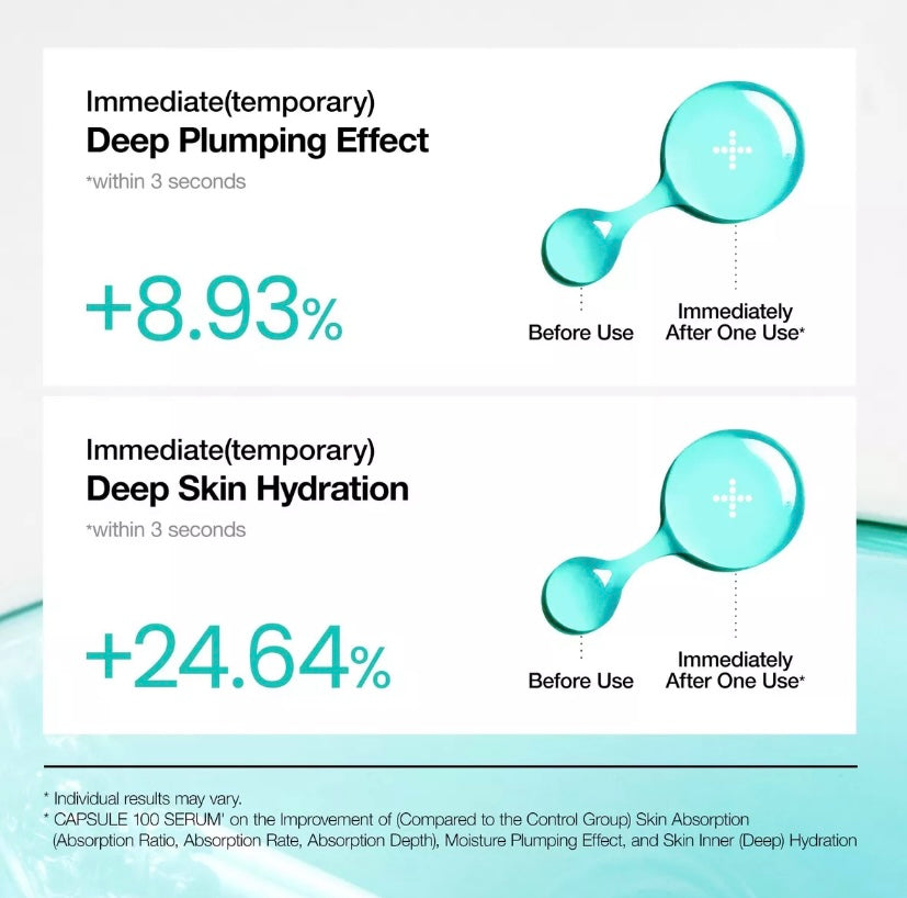 Anua- PDRN Hyaluronic Acid Capsule 100 Serum
