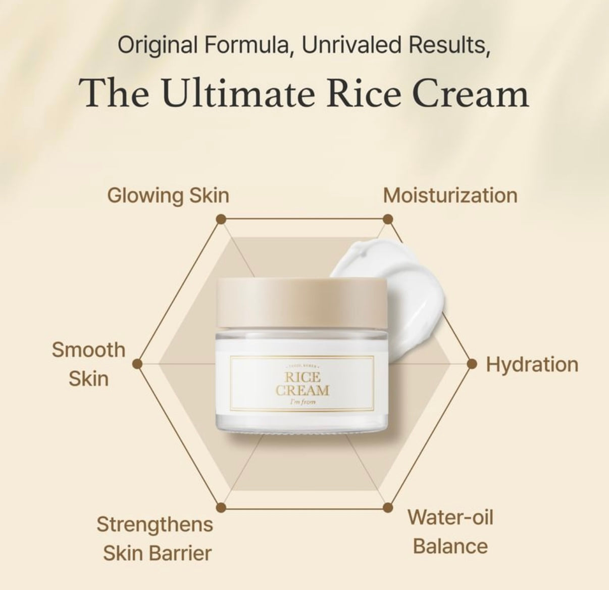 I’m From- Rice Cream MINI