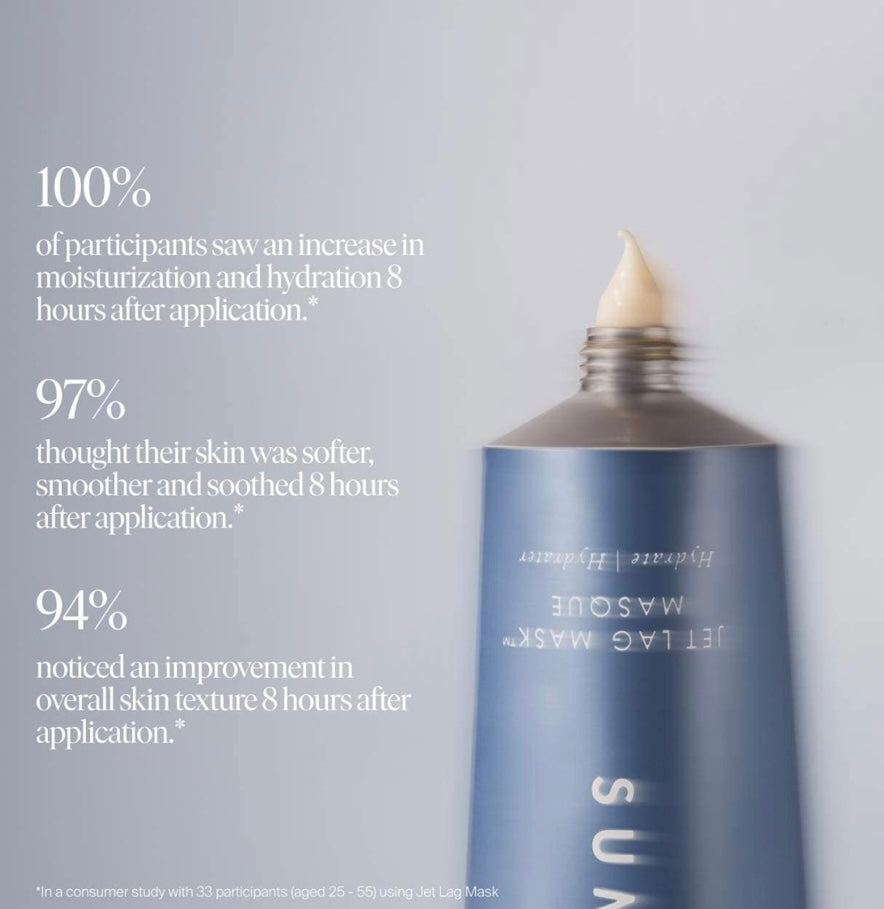 Summer Fridays- Self-Care Celebration Set