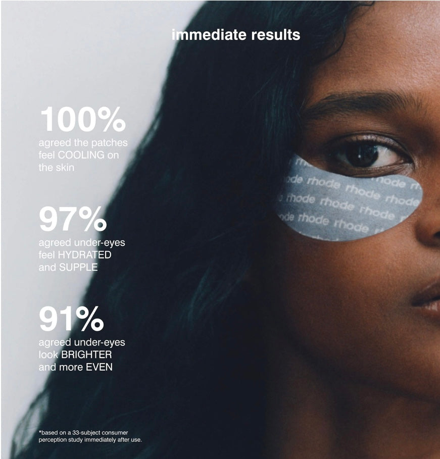 Rhode- Peptide Eye Prep Depuffing Eye Patches