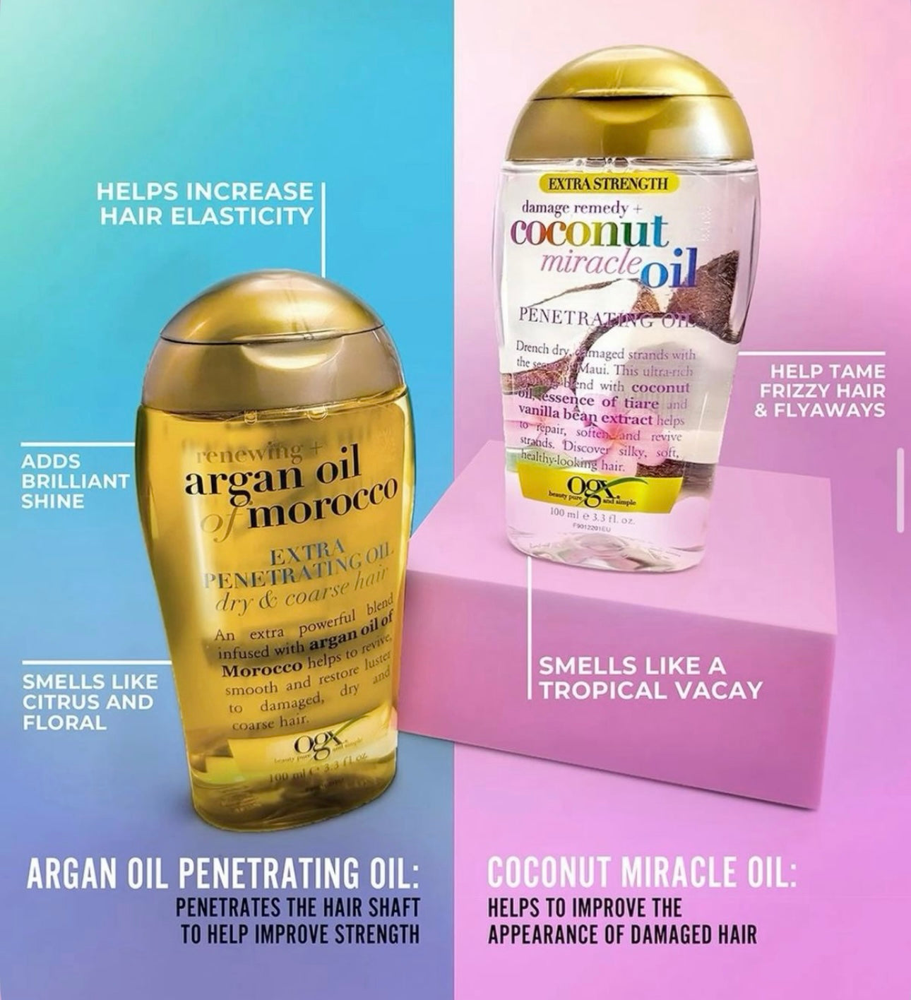 OGX- Argan & Coconut Miracle Oil Penetrating Oil