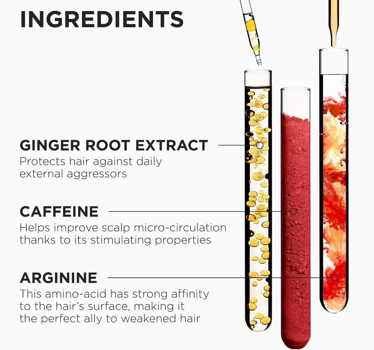 KÉRASTASE- Genesis Strengthening Scalp and Hair Serum