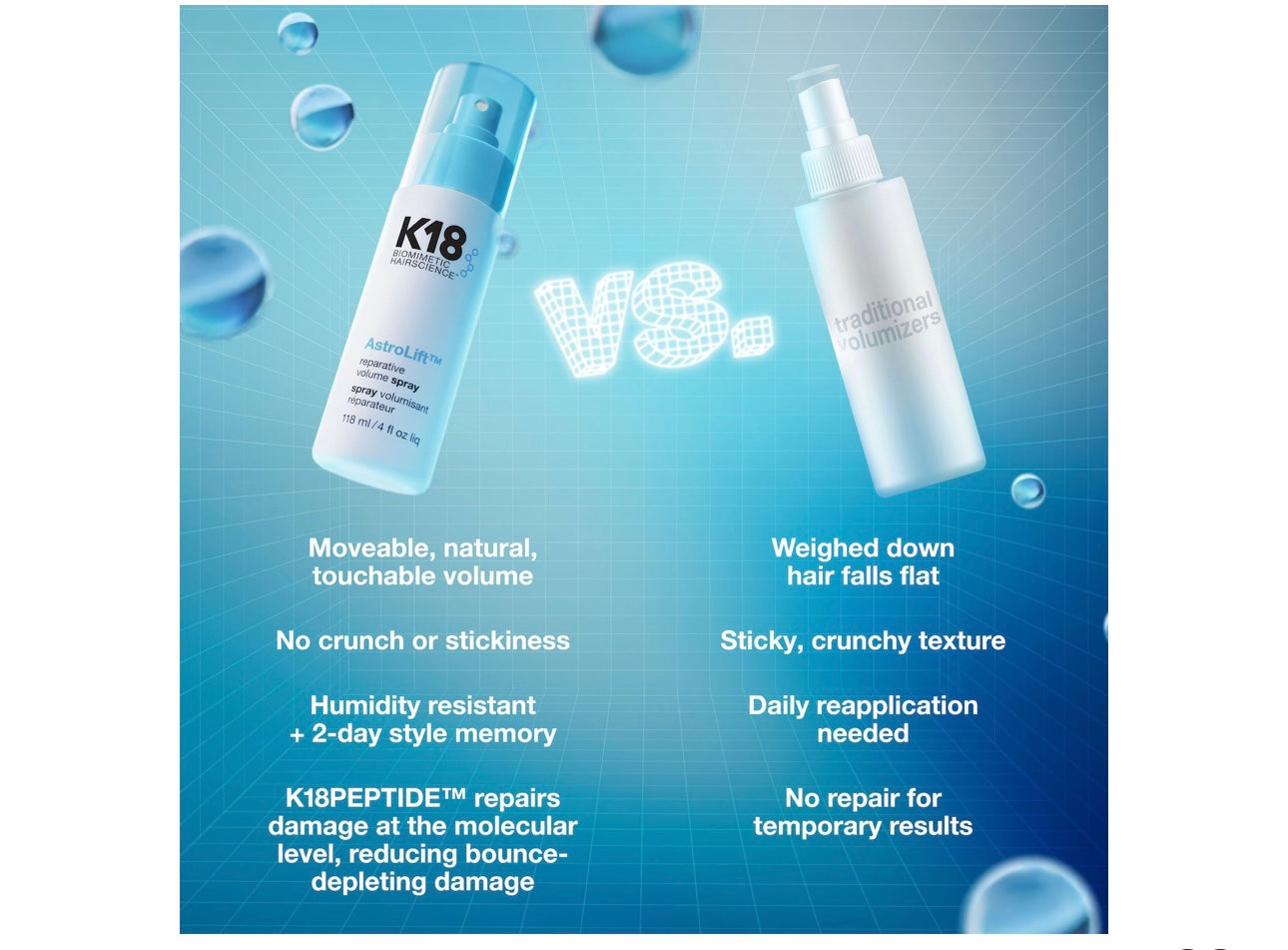 K18- future faves minis set