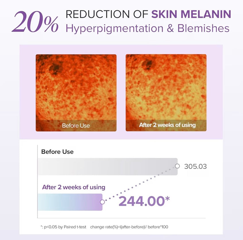 Mary & May- Tranexamic Acid + Glutathione Eye Cream