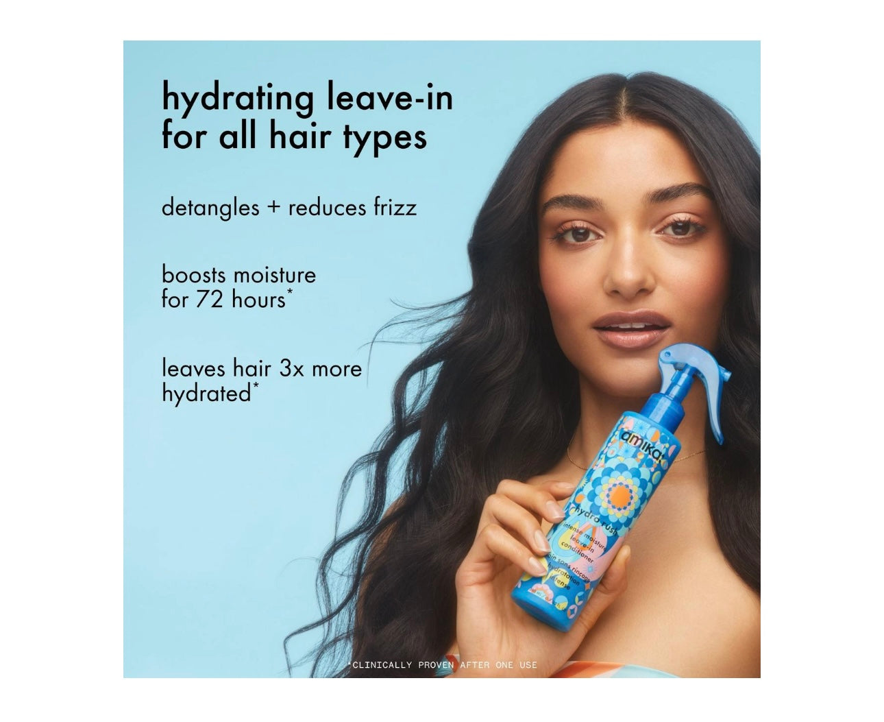 Amika- Hydro Rush Intense Moisture Leave-In Conditioner