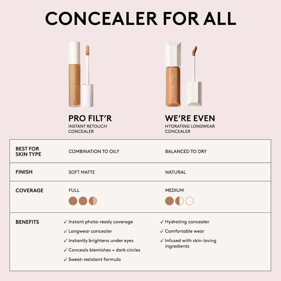 Fenty Beauty- We’re Even Hydrating Longwear Waterproof Concealer