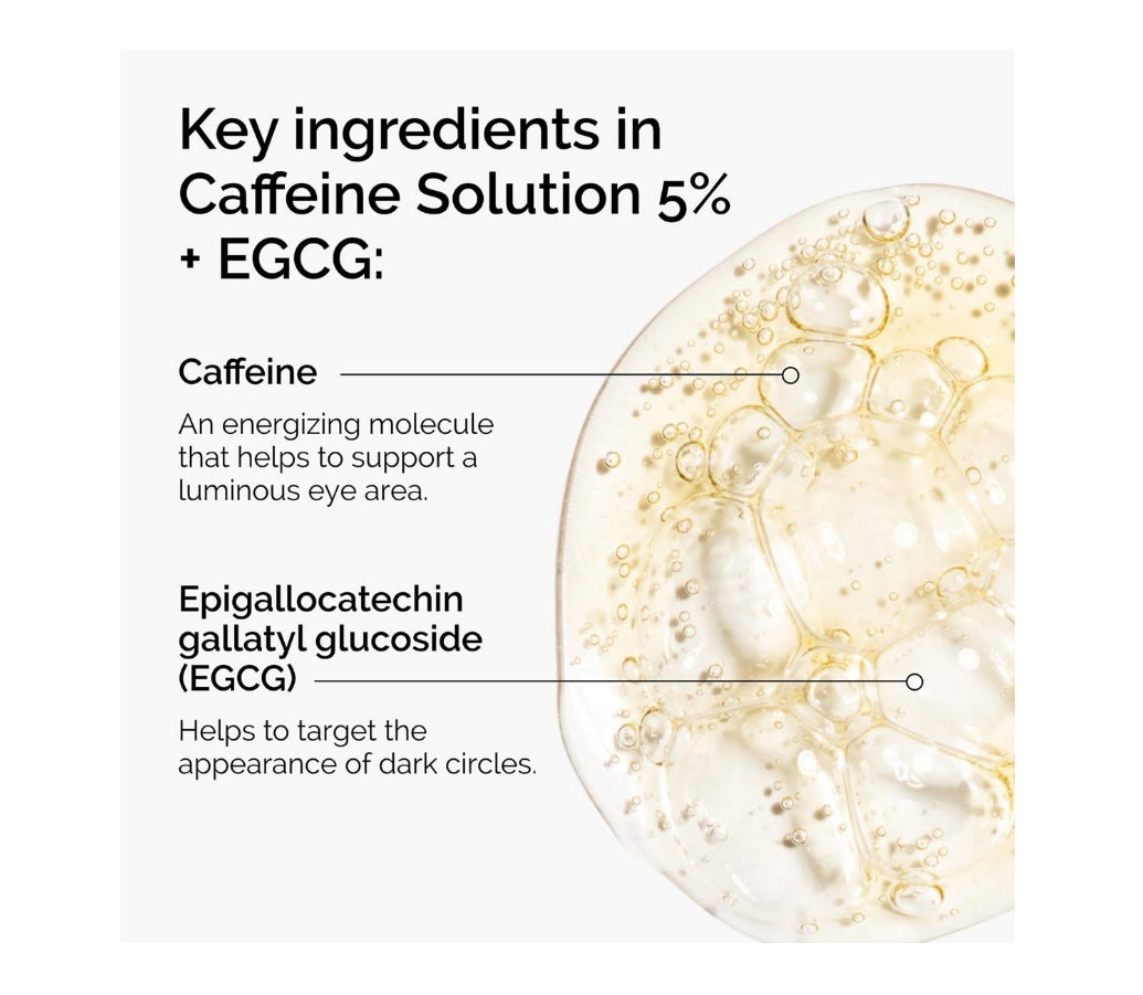 The Ordinary- Caffeine 5% + EGCG Brightening Eye Serum