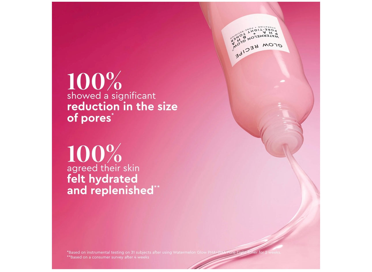 GLOW RECIPE- Mini Watermelon Glow PHA + BHA Pore-Tight Toner