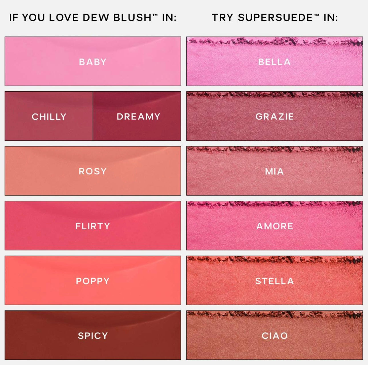 Saie- SuperSuede™ Radiant Talc-Free Baked Powder Blush