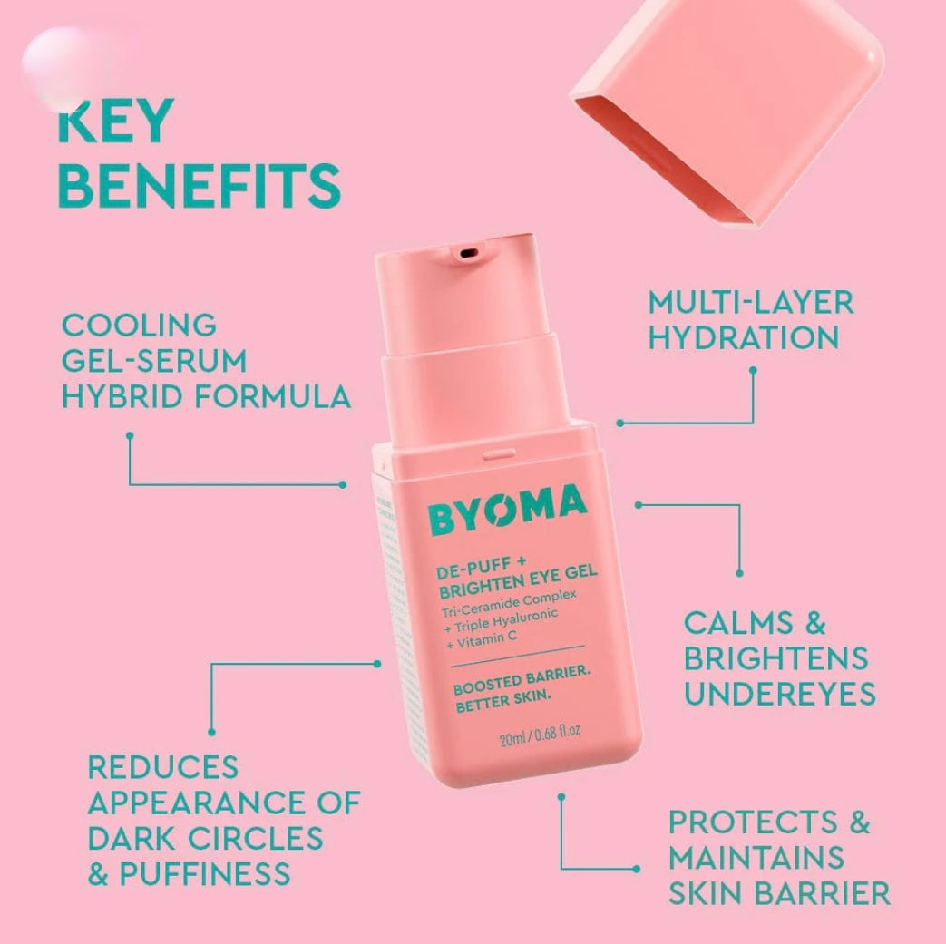 Byoma- Depuff and Brightening Eye Gel