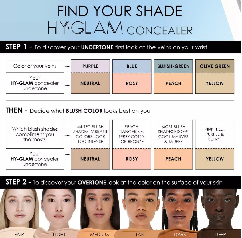 Natasha Denona- Hy-Glam Brightening & Hydrating Medium to Full Coverage Crease Proof Serum Concealer