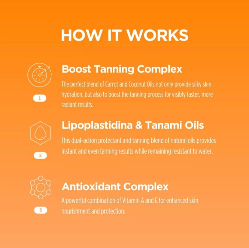 Carroten- Intensive Water Resistant Tanning Gel
