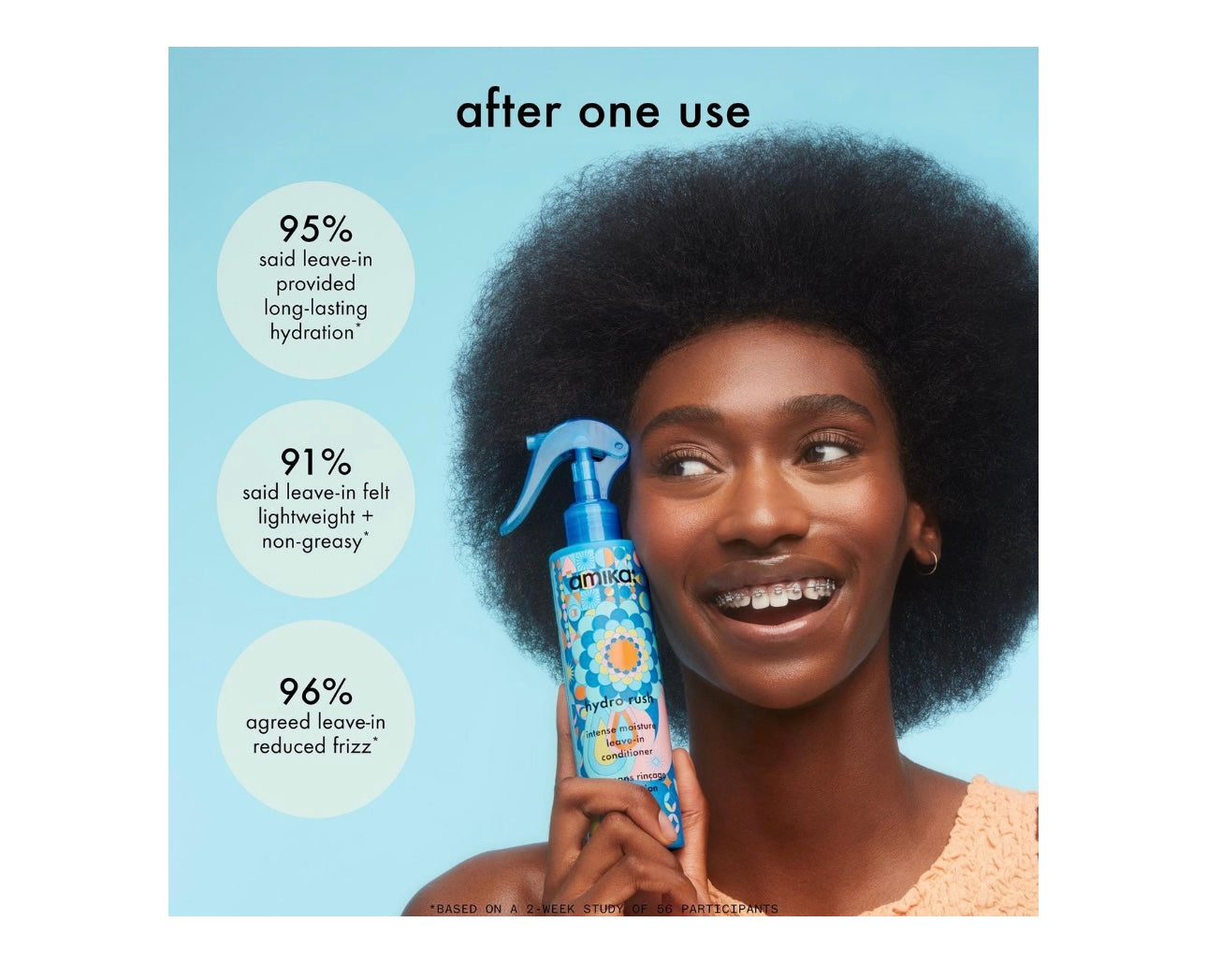 Amika- Hydro Rush Intense Moisture Leave-In Conditioner