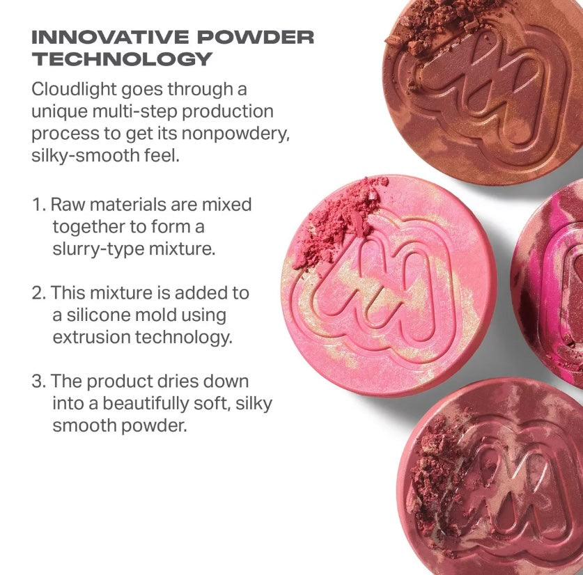 Morphe- Cloudlight Soft Glow Diffused Blush