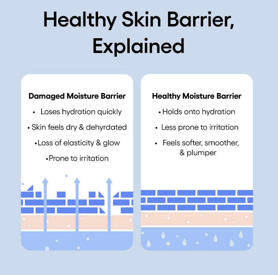 Laneige- Mini Water Bank Blue Hyaluronic