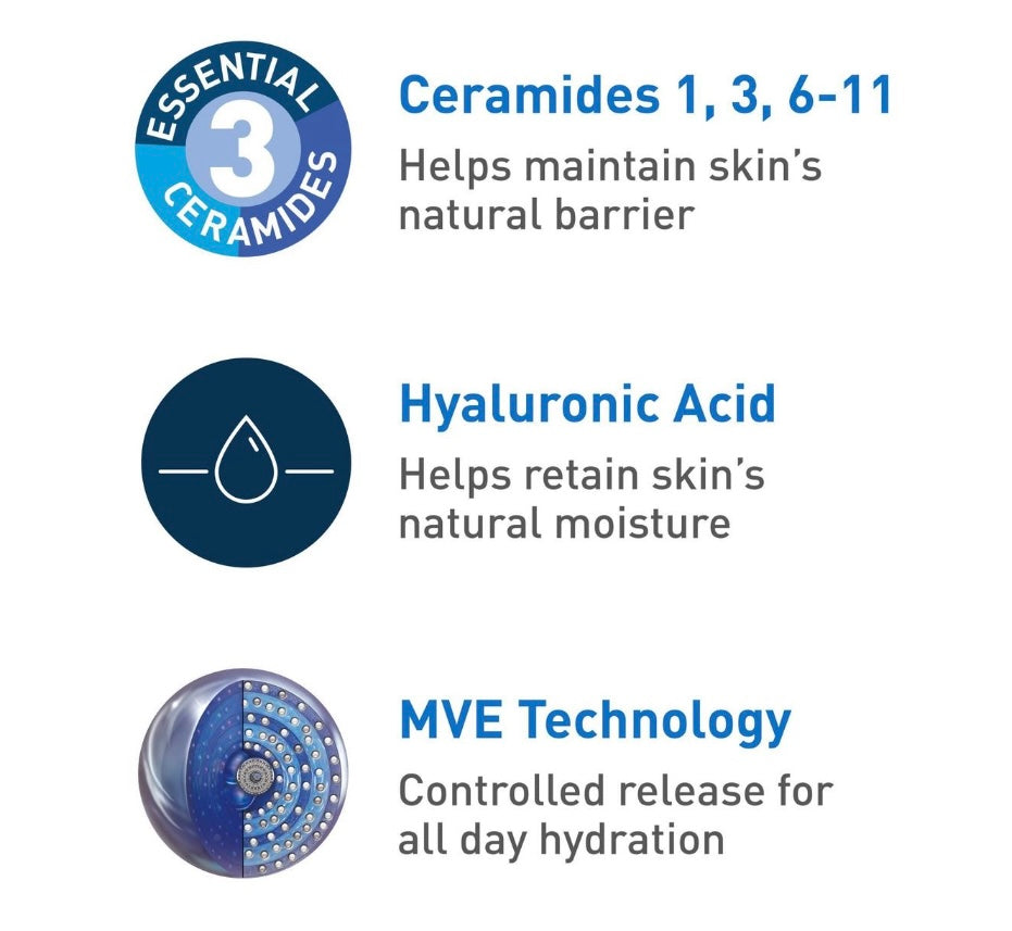 CeraVe- Daily Moisturizing Lotion