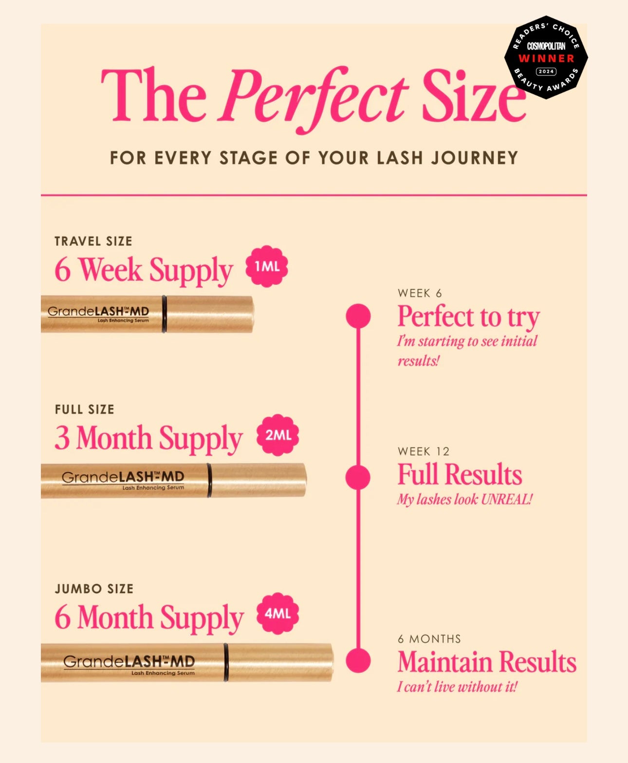 Grande Cosmetics-Lash Enhancing Serum