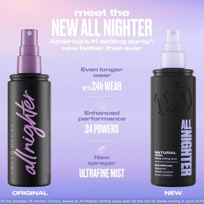 Urban Decay- All Nighter Waterproof Makeup Setting Spray