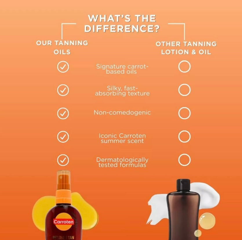 Carroten- Intense Tan Tanning Oil Spray