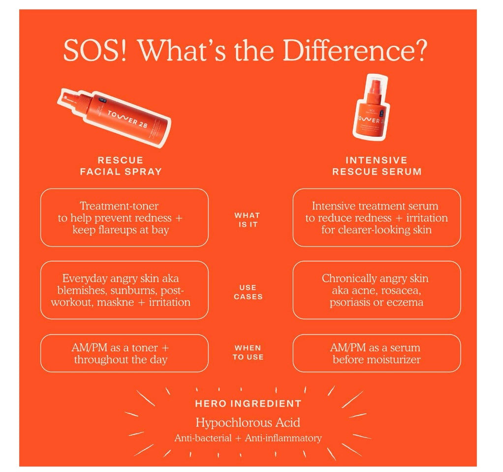 Tower 28- SOS Daily Rescue Facial Spray