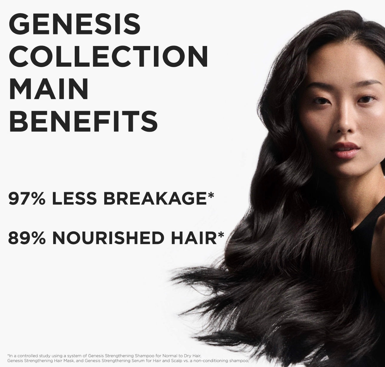 KÉRASTASE- Genesis Strengthening Scalp and Hair Serum