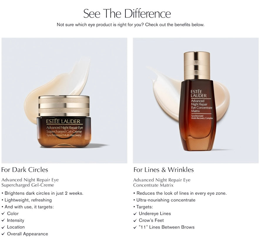 ESTÉE LAUDER- Advanced Night Repair Eye Supercharged Gel Eye Cream with Hyaluronic Acid and Vitamin E