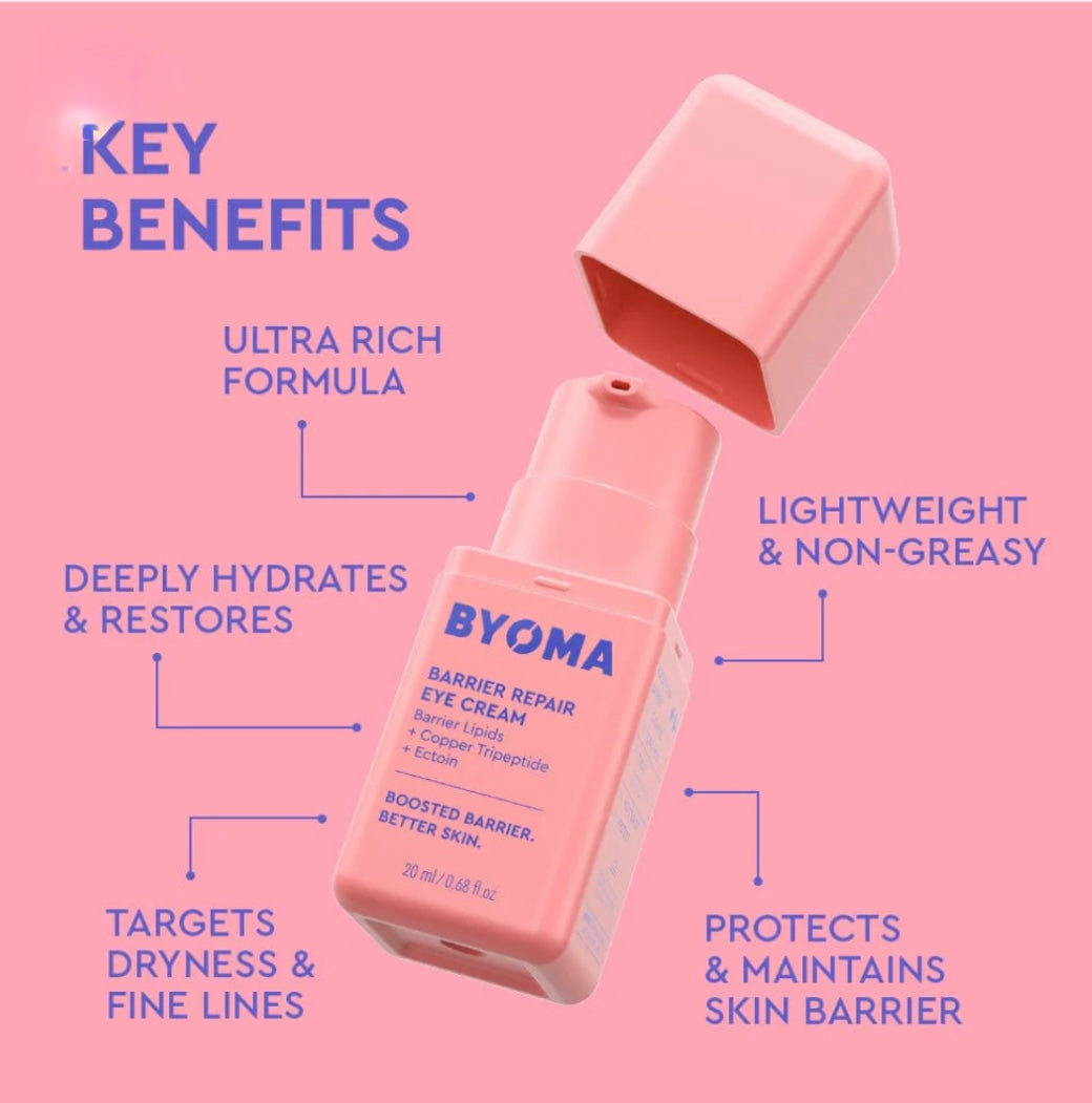 Byoma- Barrier Repair Eye Cream