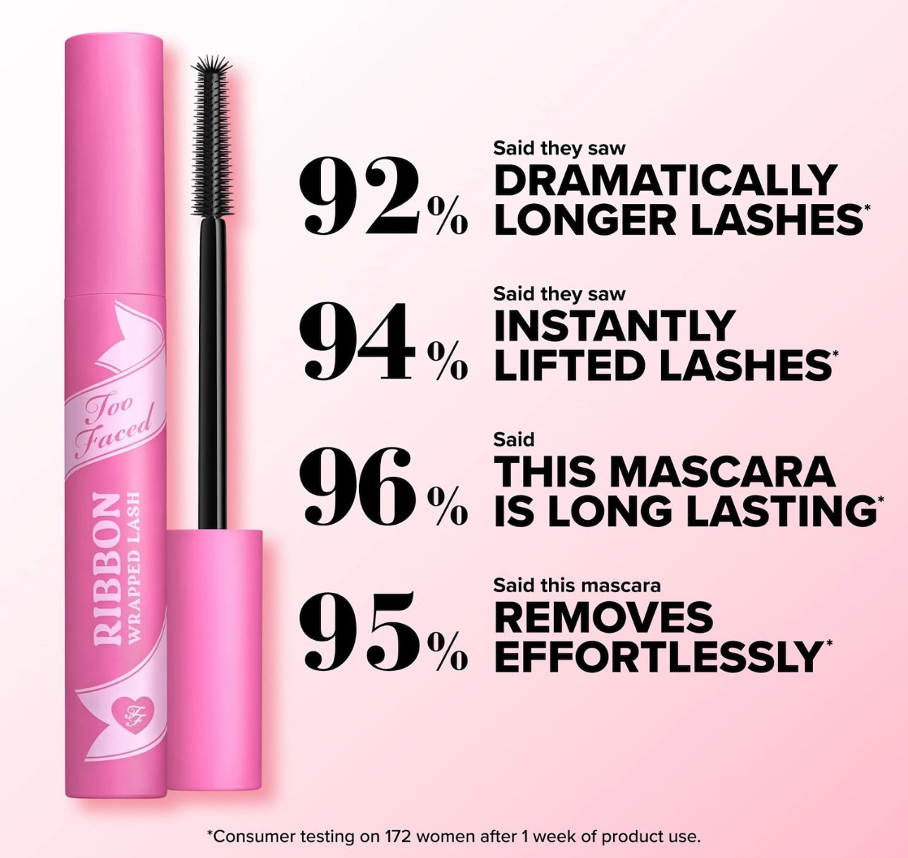 Too Faced- Storybook Lashes Travel Size Mascara Set