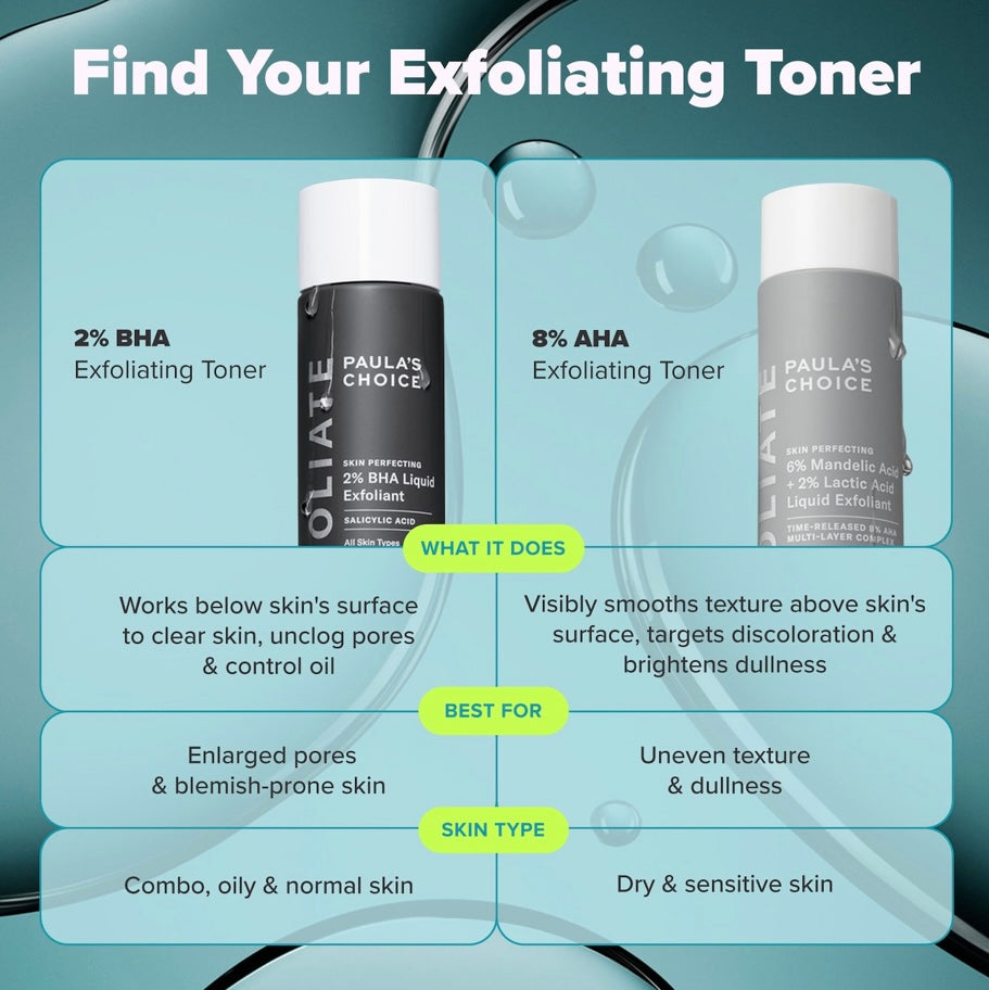 Paula’s Choice- Mini Exfoliation Icons Kit for clear, brighter looking skin