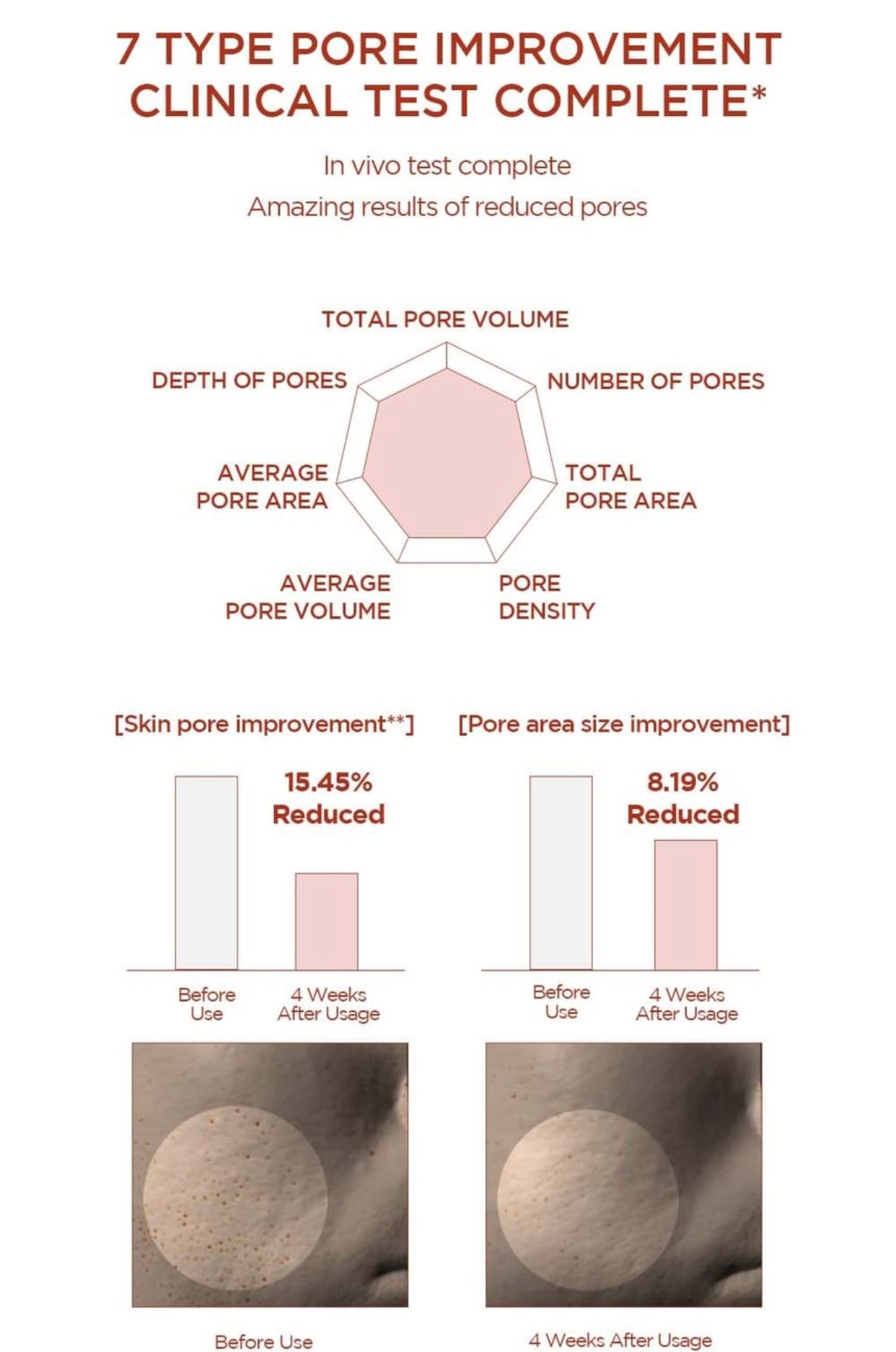 SKIN1004- Madagascar Centella Poremizing Fresh Ampoule