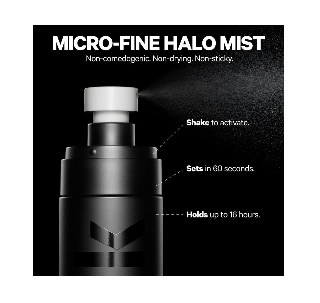 MILK- Pore Eclipse Mattifying+ Blurring Transfer-Proof Setting Spray