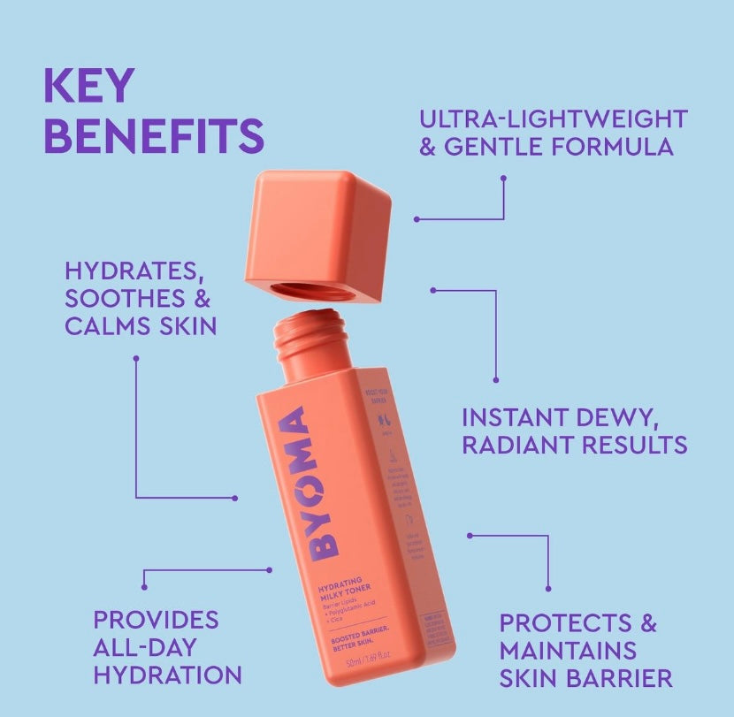 Byoma- Hydrating Milky Toner