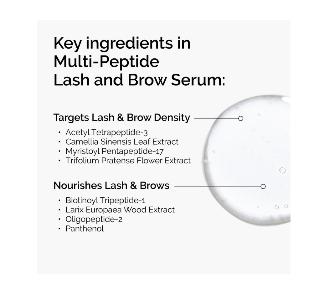 The Ordinary- Multi-peptide Lash and Brow Serum