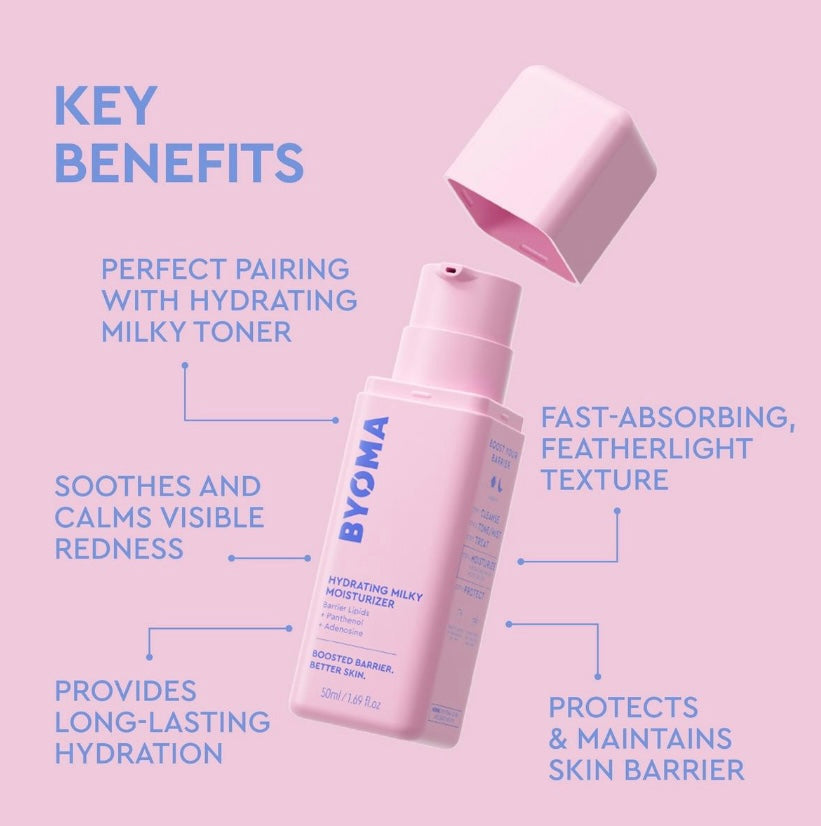 Byoma- Hydrating Milky Moisturizer