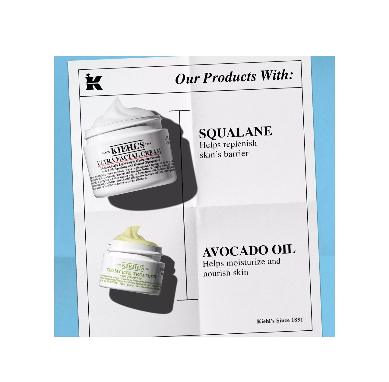 Kiehl’s- 50mL Face Cream & 14mL Eye Avocado Cream Hydration Set