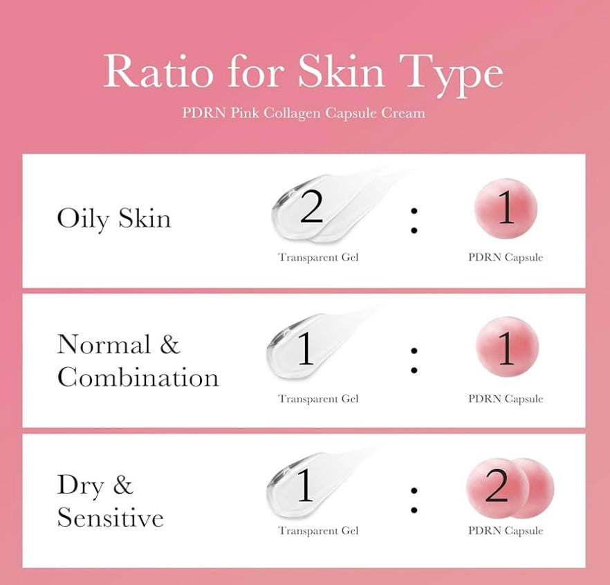 Medicube- PDRN Pink Collagen Capsule Cream