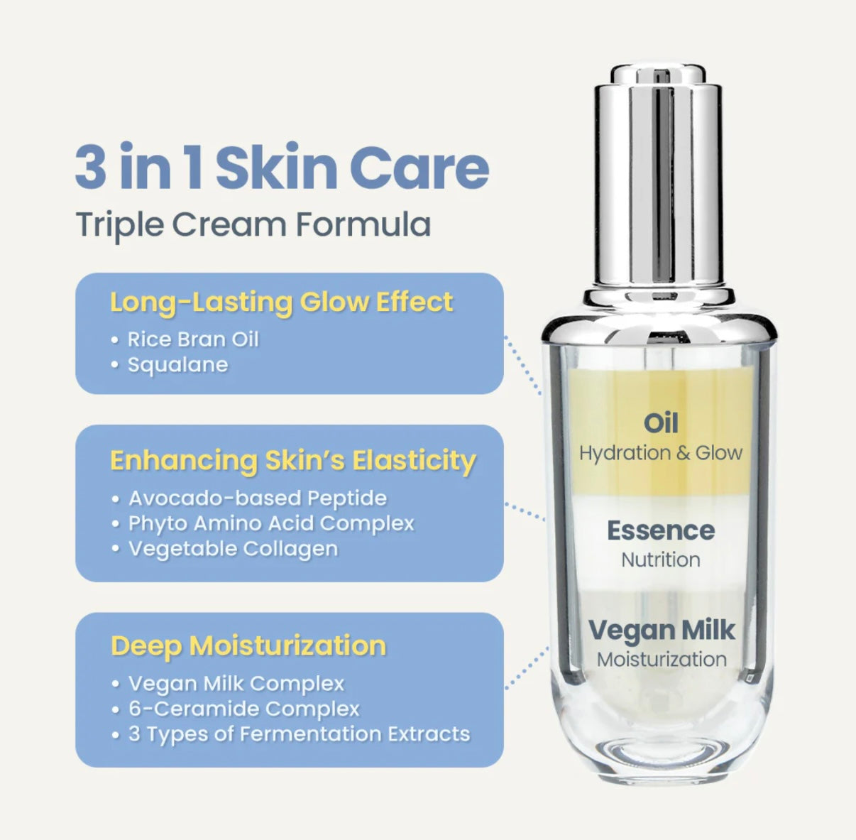 TIRTIR- Ceramic Milk Ampoule