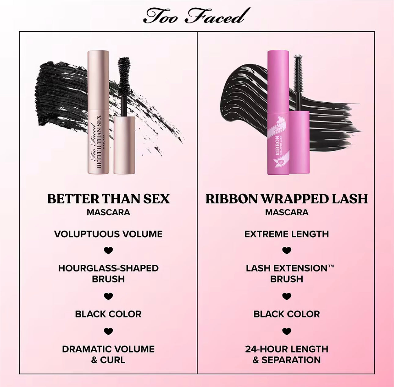 Too Faced- Storybook Lashes Travel Size Mascara Set