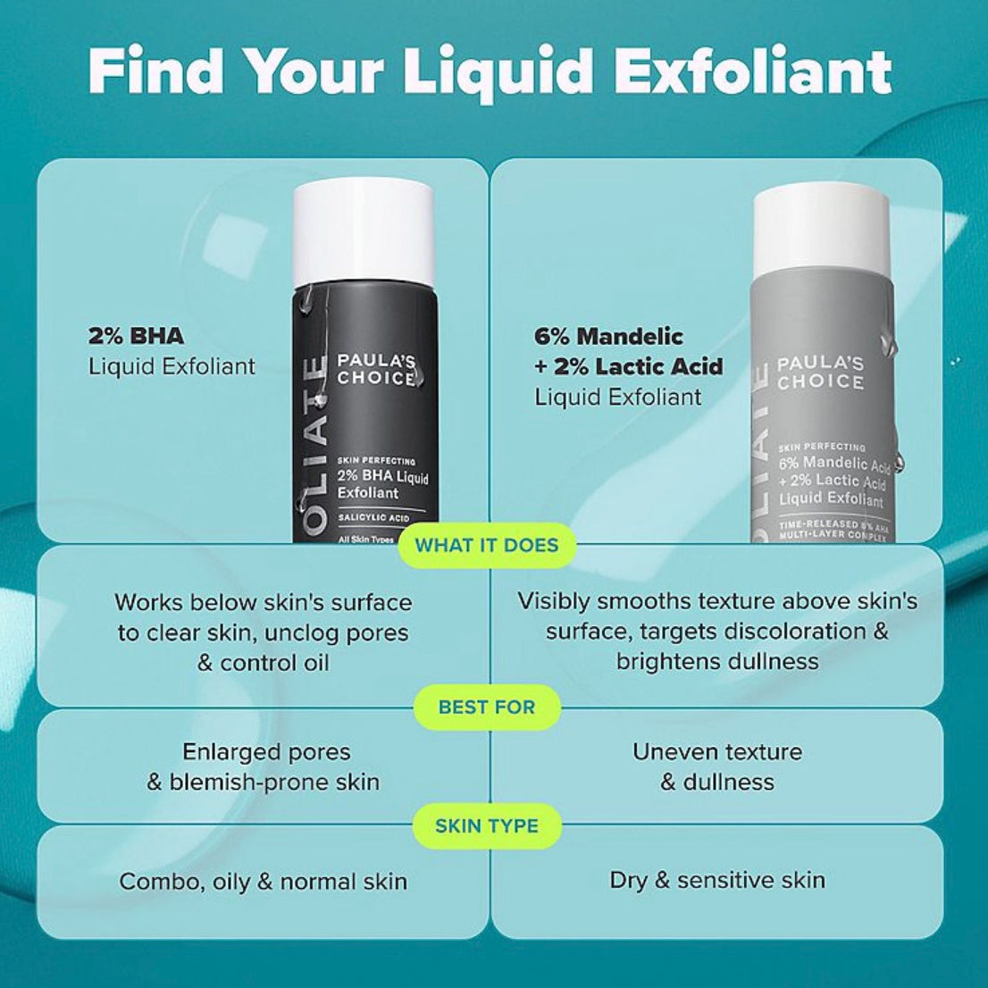 Paula’s Choice- Smooth & Glow Set for Clearer, Brighter Skin
