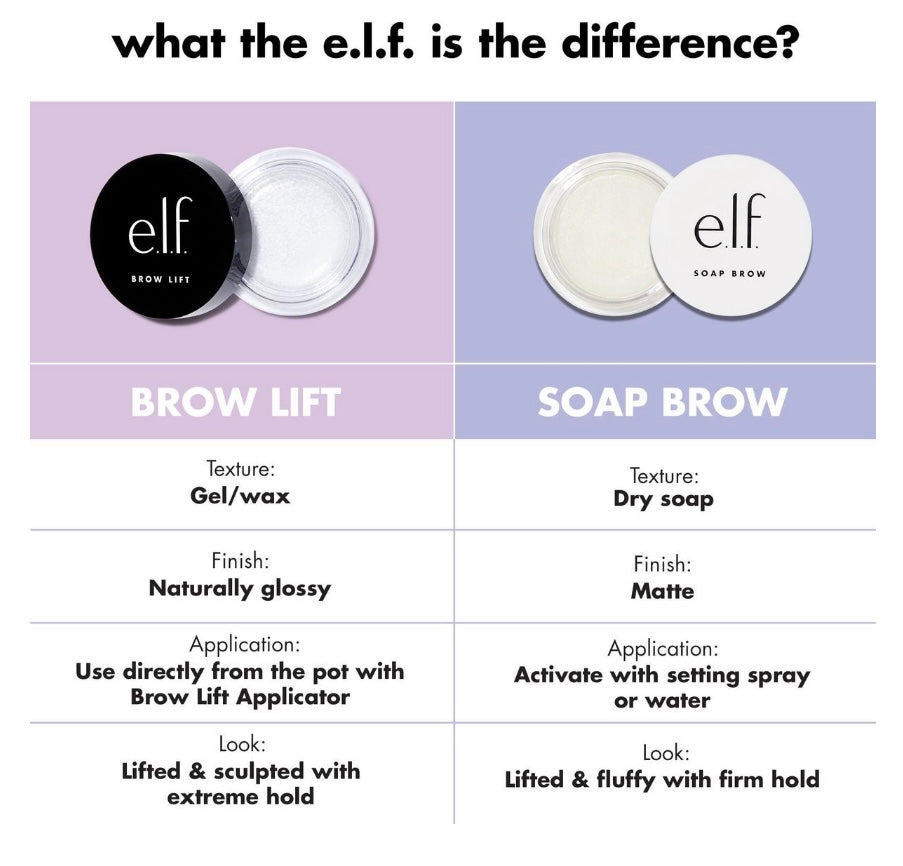 Elf- Soap Brow