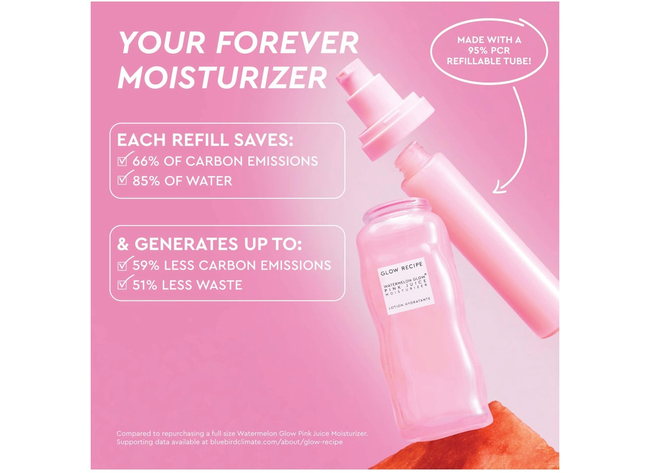 GLOW RECIPE- Watermelon Pink Juice Oil-Free Moisturizer