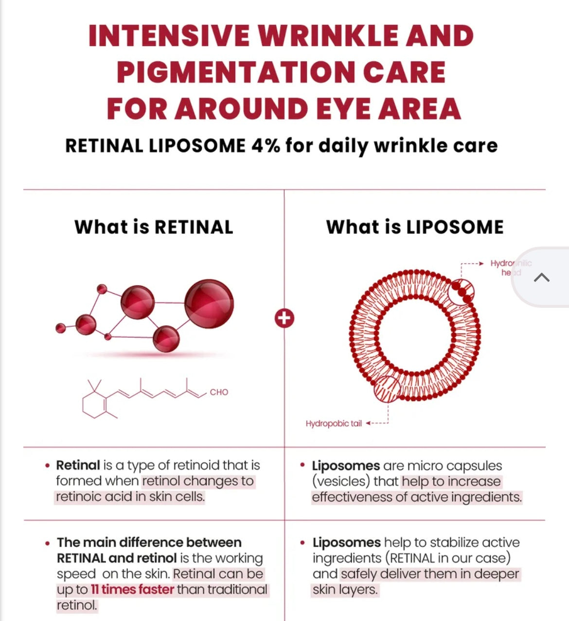 K-Secret Seoul 1988 Eye Cream: Retinal Liposome 4% + Fermented Bean