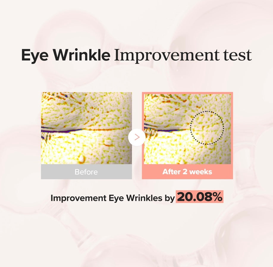Beauty of Joseon- Revive Under Eye Patches