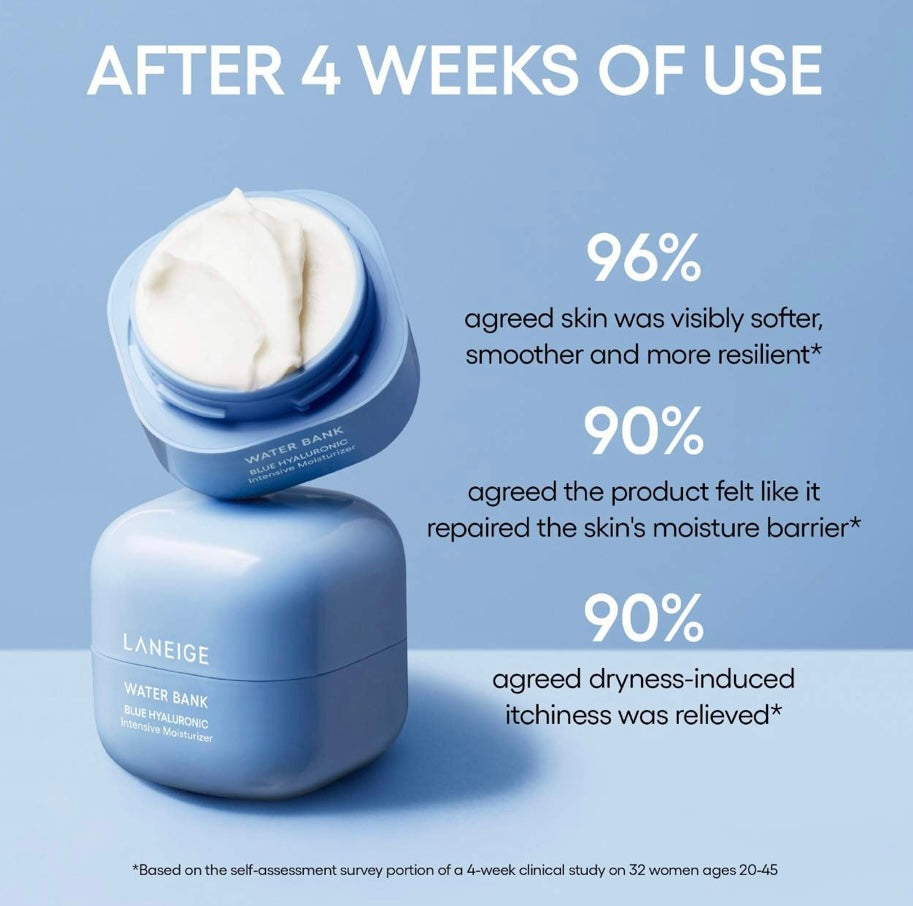 Laneige- Mini Water Bank Blue Hyaluronic