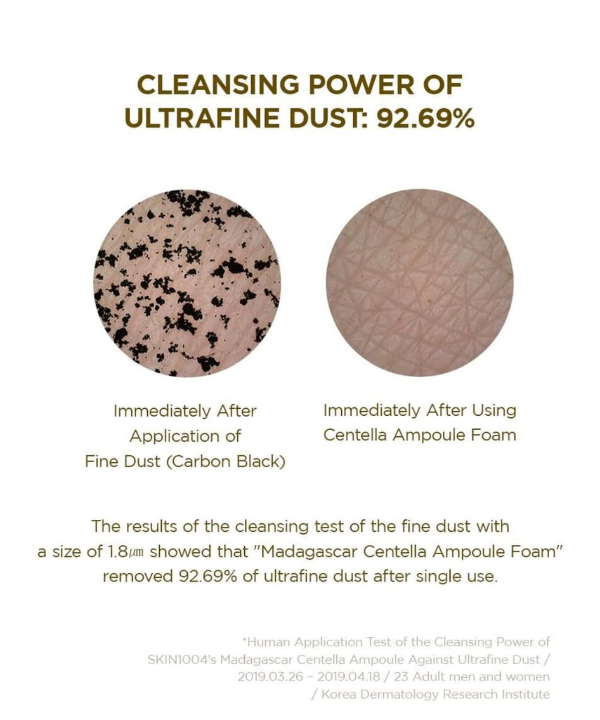 SKIN1004- Madagascar Centella Ampoule Foam Cleanser