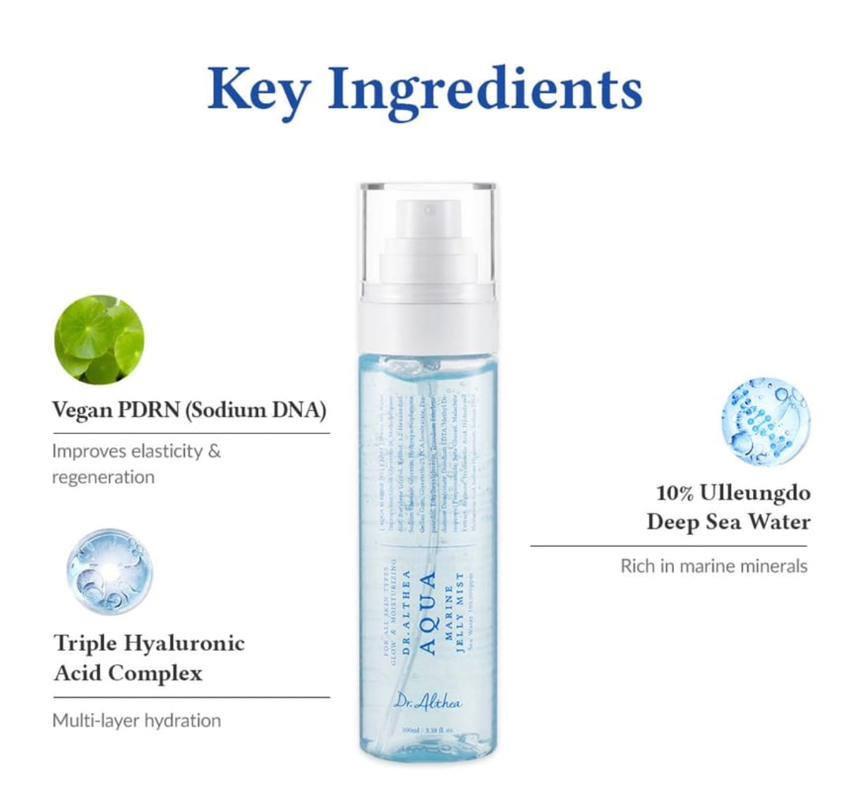 Dr. Althea- Aqua Marine Jelly Mist