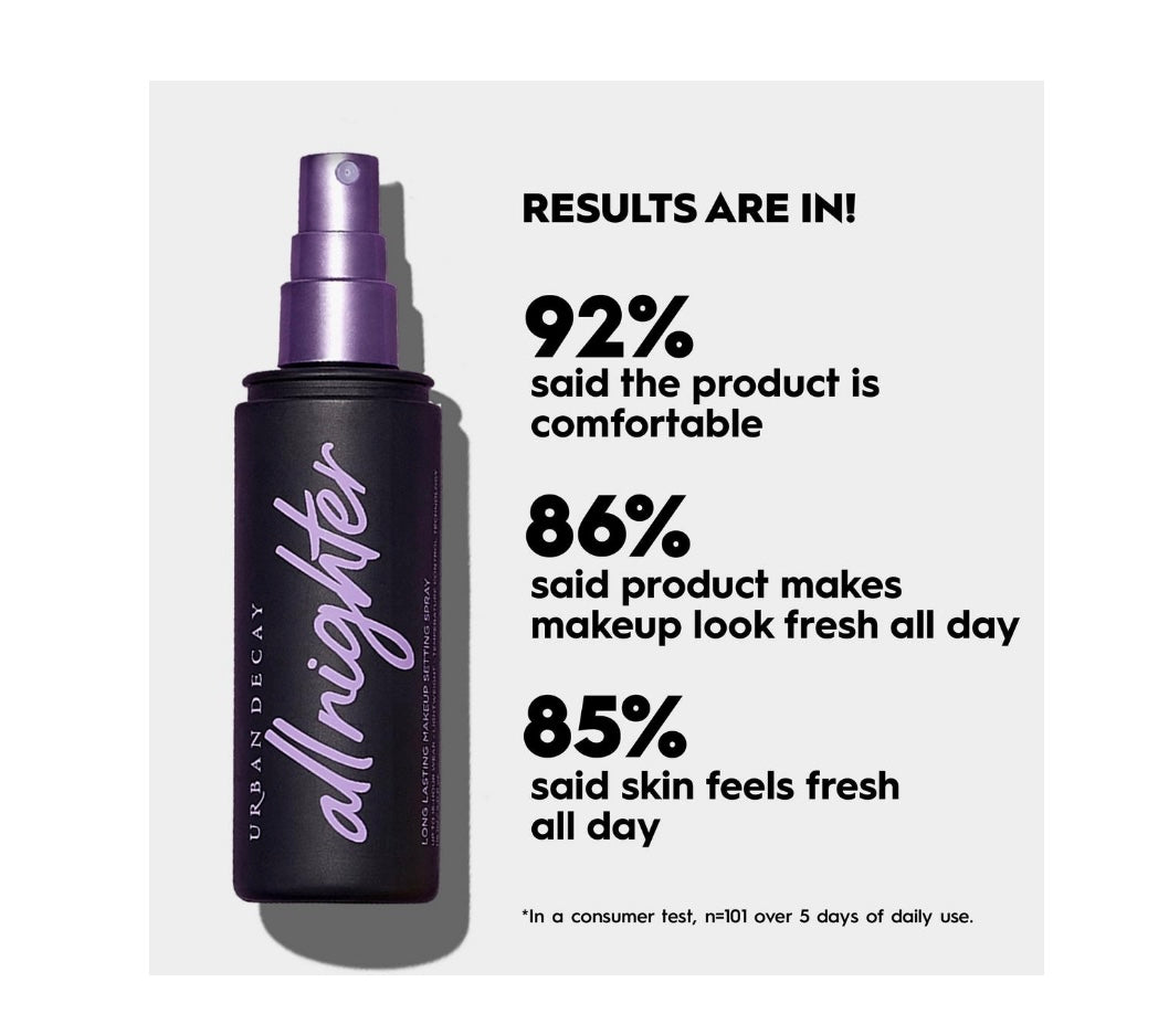 Urban Decay- All Nighter Waterproof Makeup Setting Spray