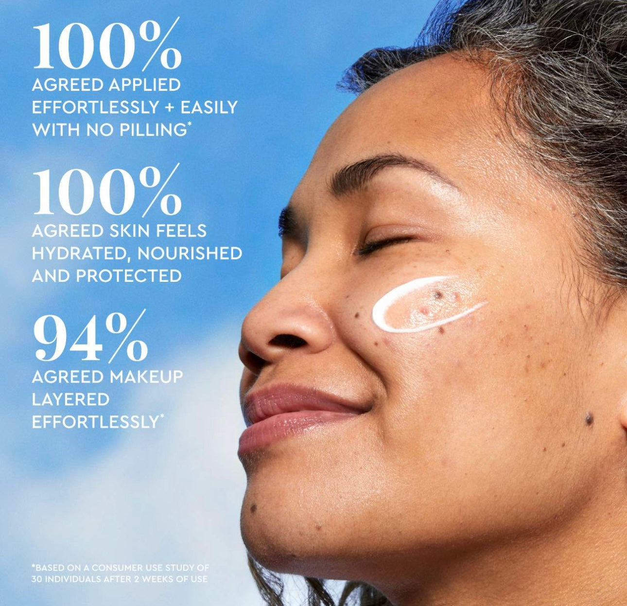 GLOW RECIPE- Dew Shield SPF 30 Hydrating Fluid Sunscreen