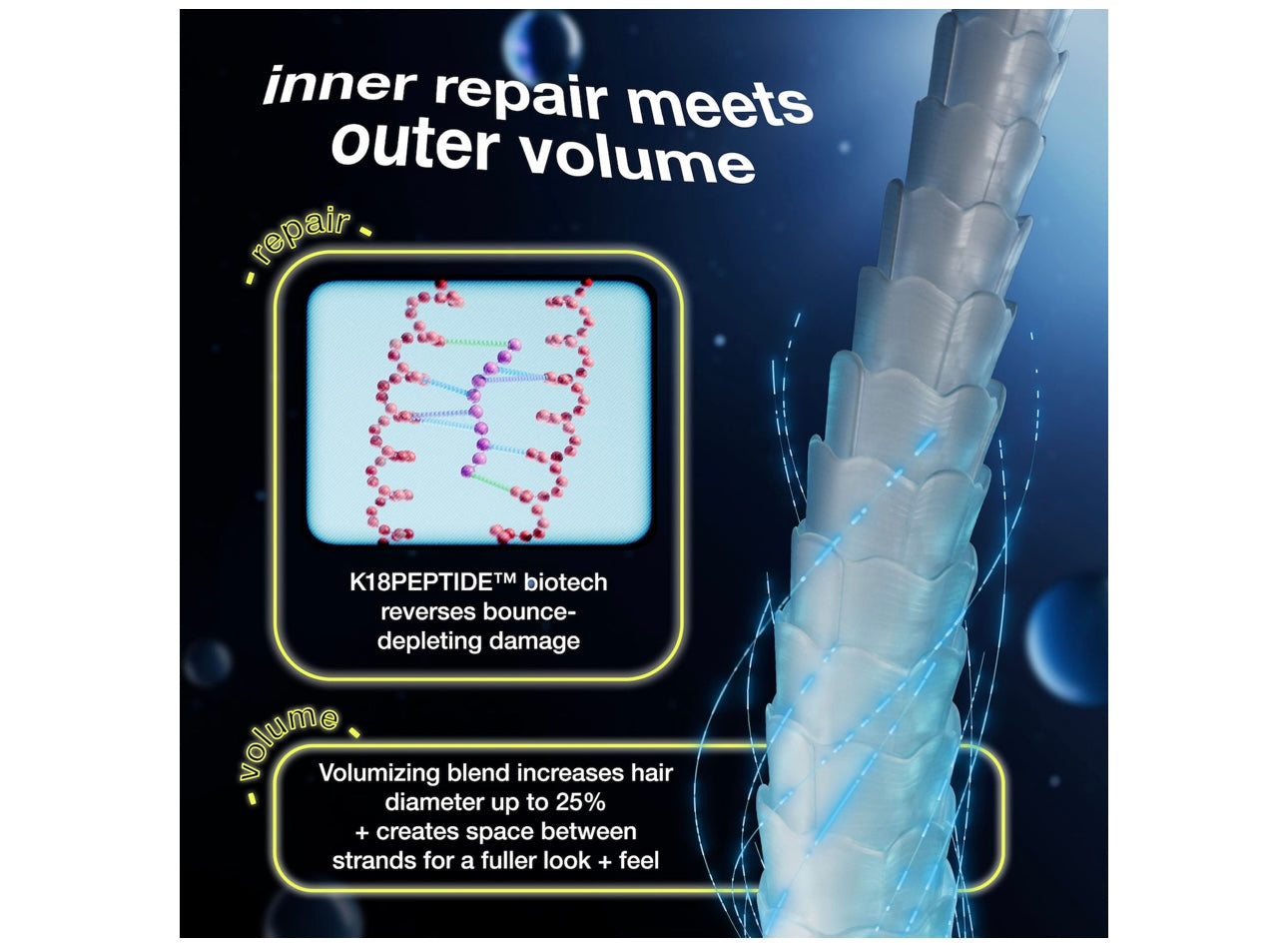 K18- future faves minis set